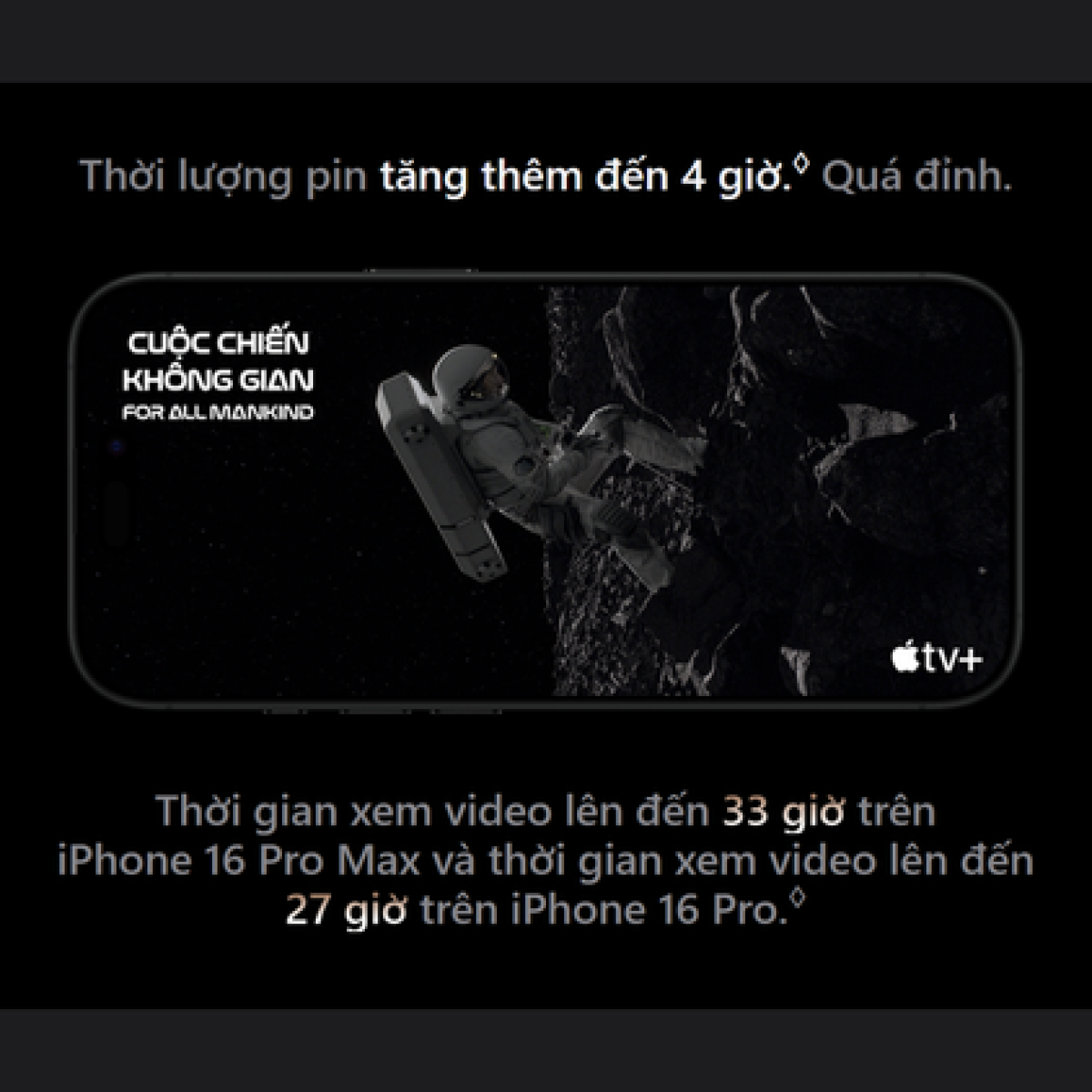 16 Pro Max 512GB Quốc Tế