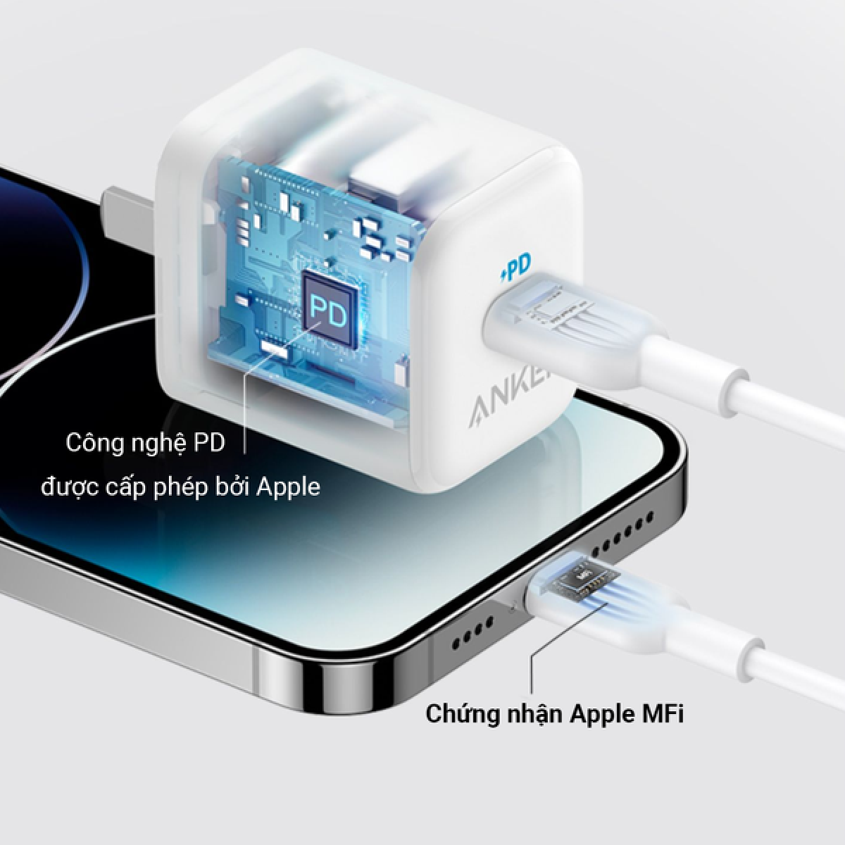 Bộ Sạc Nhanh Anker 312 20W - A2678